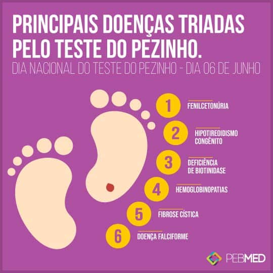 principais-doencas-triadas-pelo-teste-do-pezinho