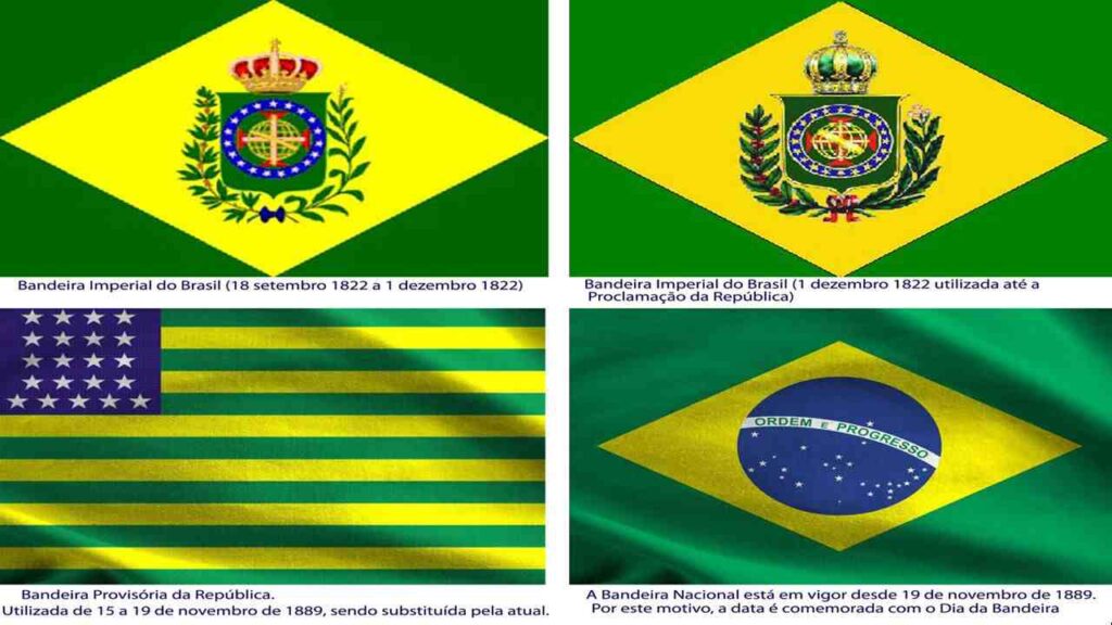 o-que-mudou-em-nossa-bandeira-no-decorrer-dos-anos