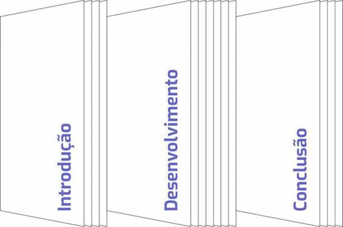 estrutura-do-tcc